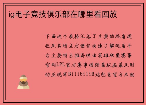 ig电子竞技俱乐部在哪里看回放